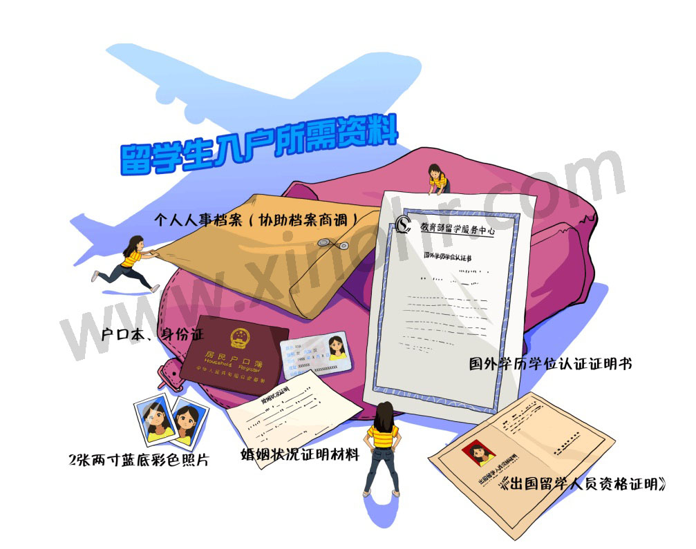留学生落户深圳所需材料